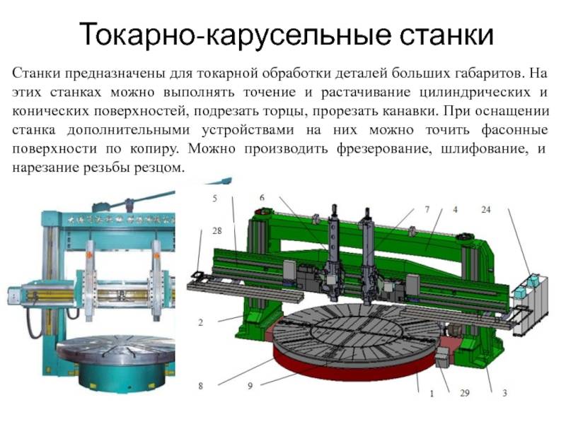 Назначение, виды и конструкция токарно-карусельных станков