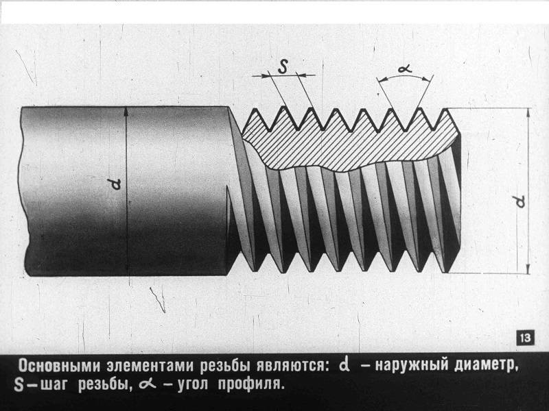 Как определить шаг резьбы: штангенциркулем, резьбомером