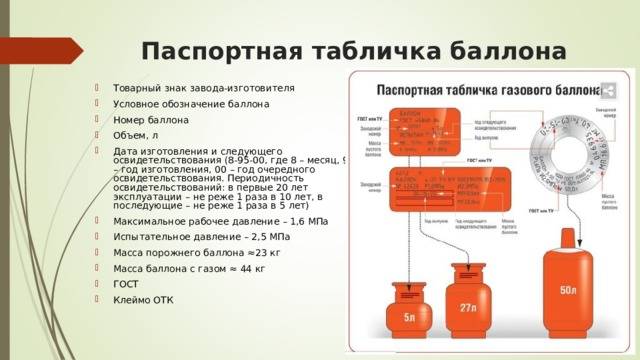 Газ время работы. Обозначения газового баллона пропан 12 литров. Маркировка газовых баллонов с пропаном 12 литров. Паспорт газового баллона пропан 50 л. Маркировка пропановых баллонов.