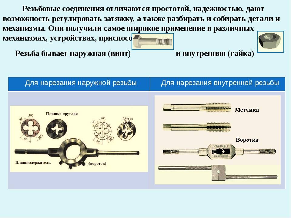 Плашки для нарезки резьбы на трубах: гост, фото, видео