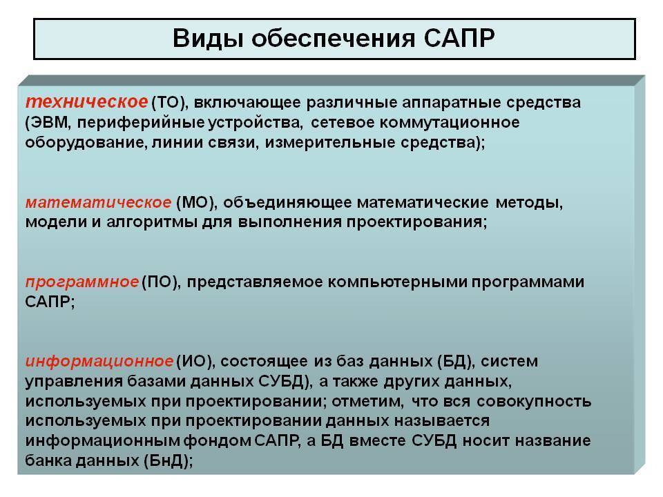 Найти назначают. Виды САПР. Виды проектирования САПР. Виды обеспечения САПР. Семь видов обеспечения САПР.