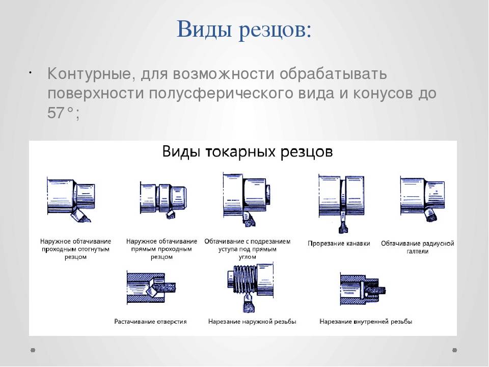 Токарные резцы по металлу: виды, классификация и назначение
