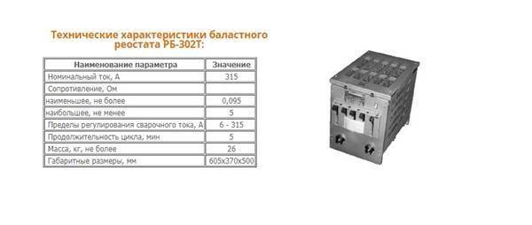 Балластный реостат сварочный