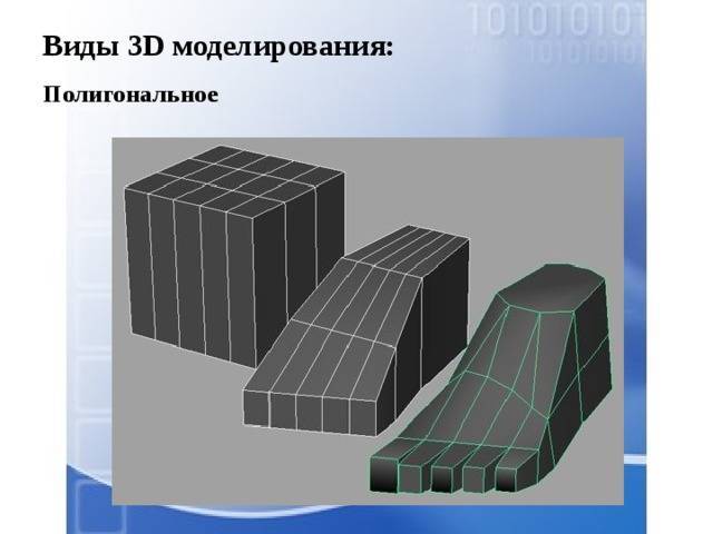 Полигональное моделирование: технология, виды, методики