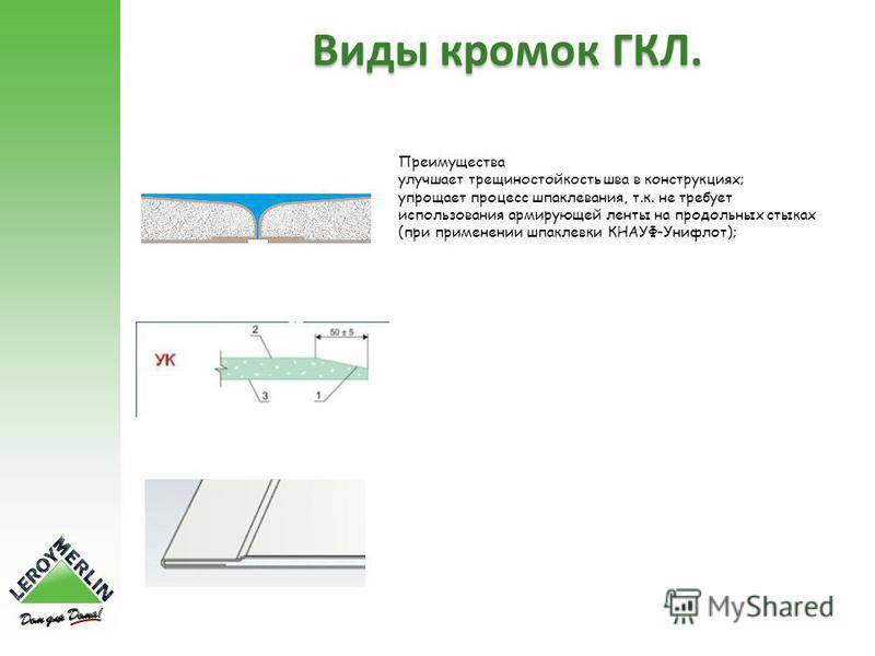 Как резать гипсокартон в домашних условиях - инструкция для начинающих, чем резать гипсокартон