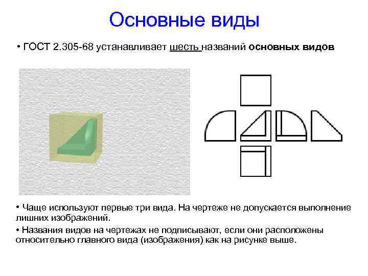 Если основные виды изображены в проекционной связи на чертеже они обозначаются