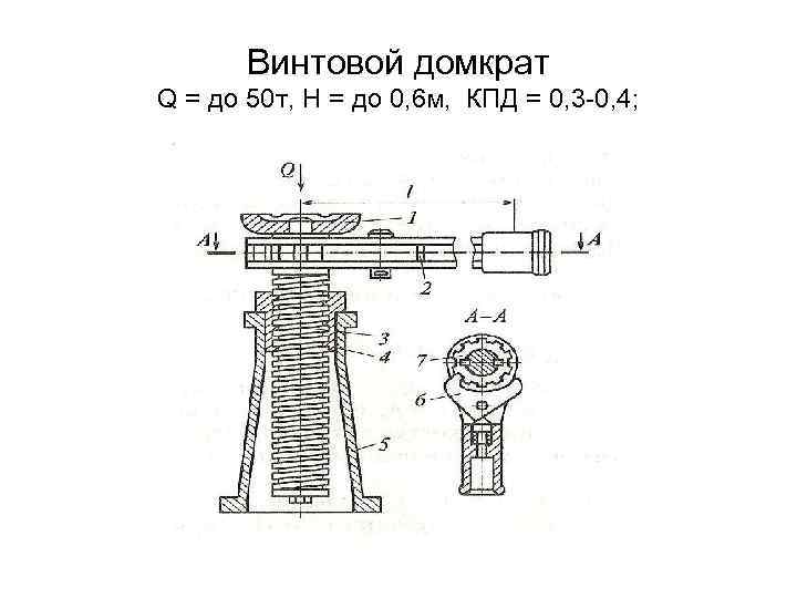 Винтовой домкрат чертеж