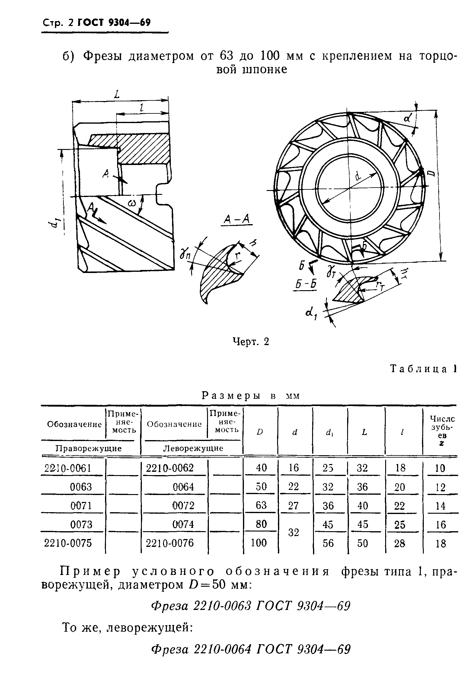 Диаметр фрезы. Фреза ГОСТ 9304-69. Торцевая фреза ГОСТ 9304-69 чертеж. Фреза 2210-0061 ГОСТ 9304-69. Фреза торцевая насадная ГОСТ 9304-69.