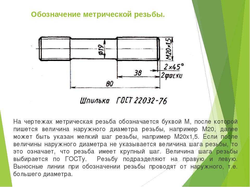 Левая резьба обозначение на чертеже метрическая резьба