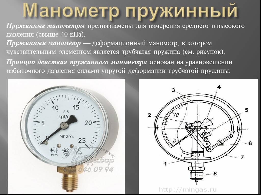 Роль манометра на автомобильном компрессоре, как поменять и починить манометр на автомобильном компрессоре, лучшие модели манометров — avtotachki