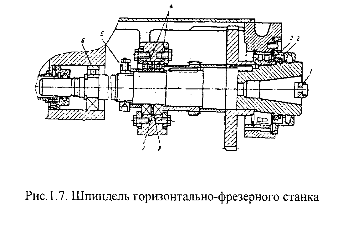 Чертеж шпинделя фрезерного станка