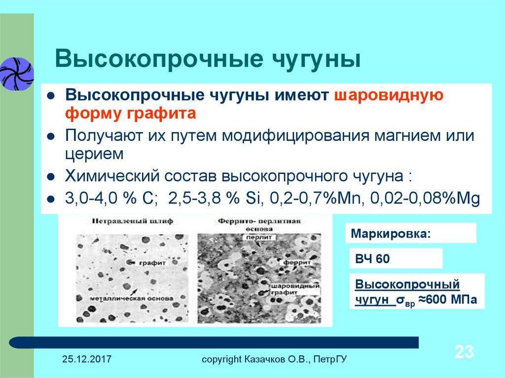 Характеристики ковкого чугуна и его применение в народном хозяйстве