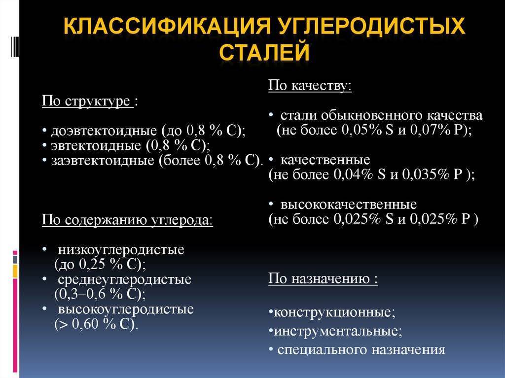 § 16. классификация сталей. термическая обработка сталей