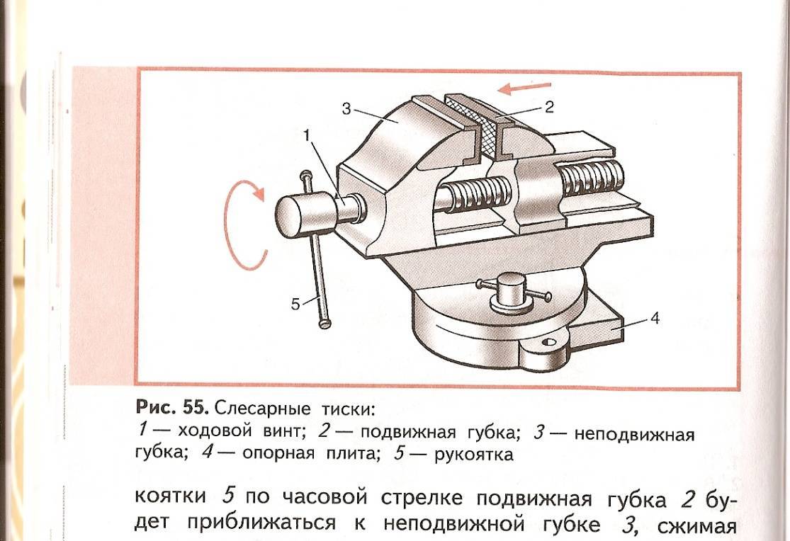 Зажимные тиски — их виды, назначение, выбор и способы ремонта
