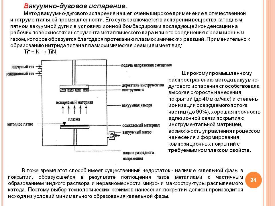 Металлизация – надежная защита поверхностей различных изделий