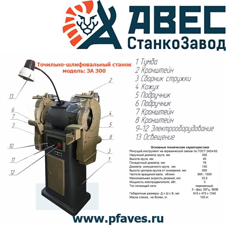 3б634 станок точильно-шлифовальный напольный. паспорт, схемы, характеристики, описание