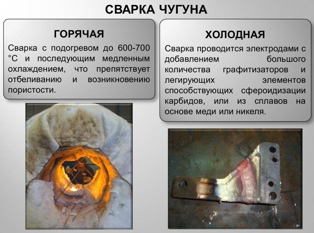 Сварка чугуна в домашних условиях: выбор электродов