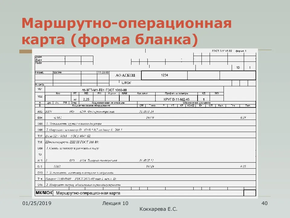 Маршрутная карта сборки изделия