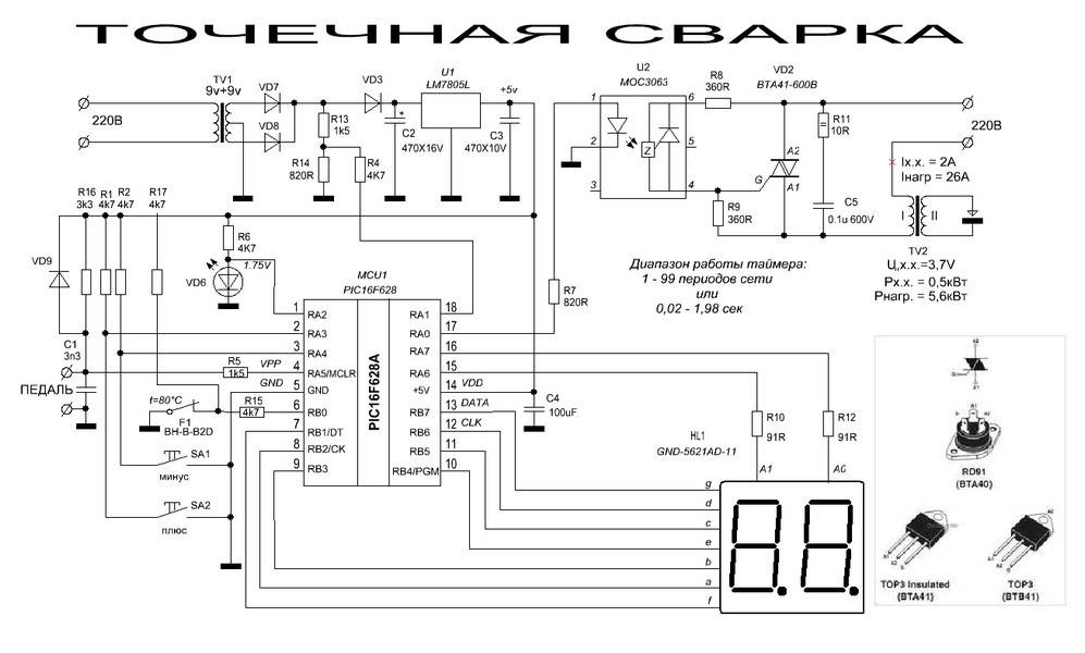 Споттер своими руками: подробные инструкции по сборке | greendom74.ru