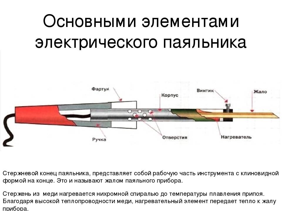 Паяльник. виды и работа. применение и как выбрать. особенности