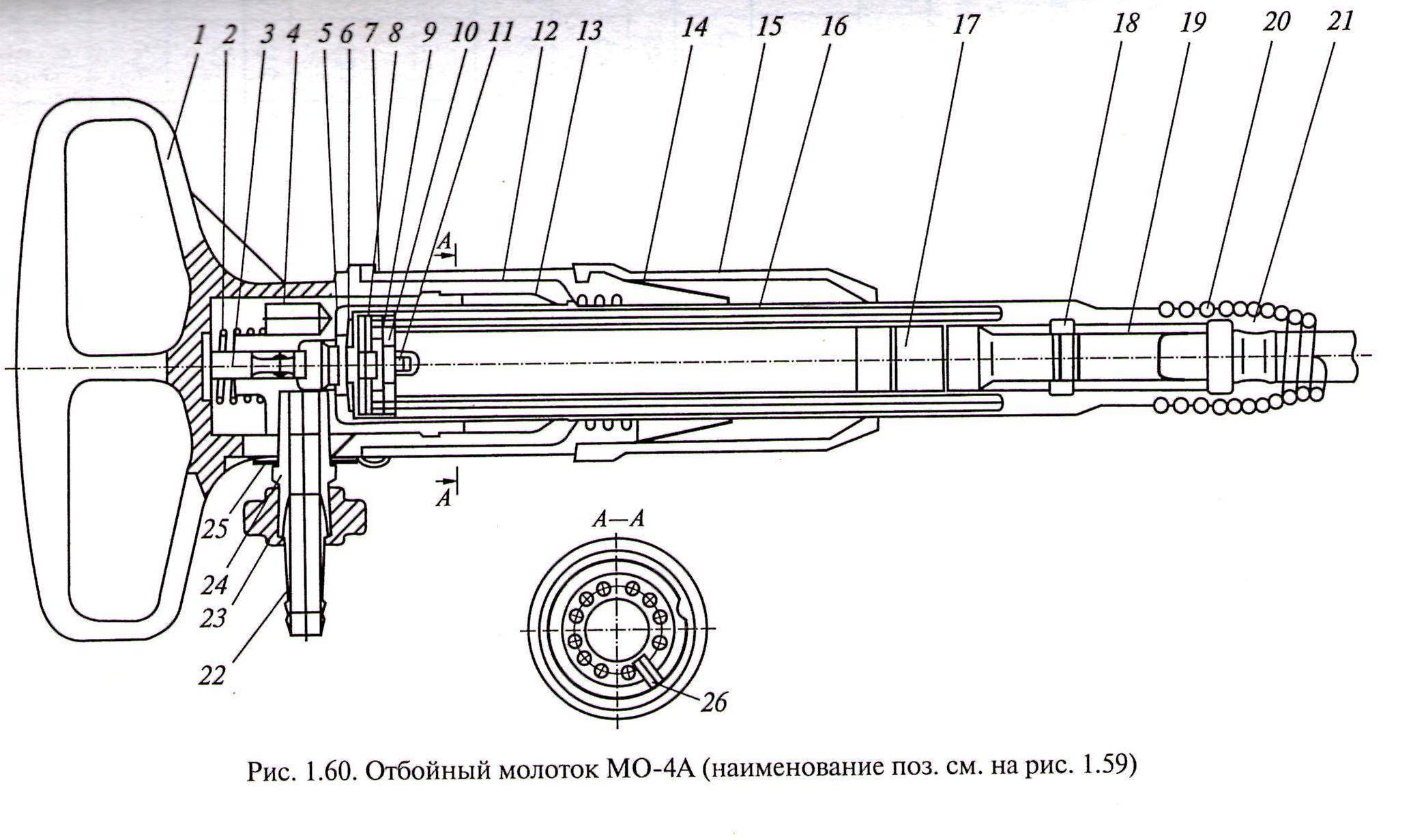 Отбойный молоток схема