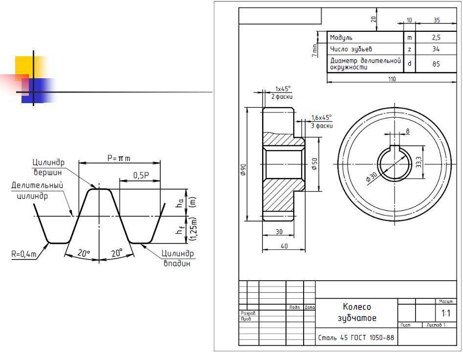 Гост чертежа зубчатого колеса