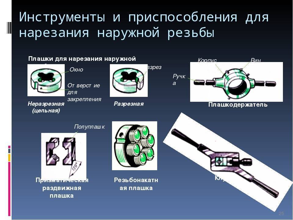 Можно ли нарезать резьбу плашкой и как это сделать?