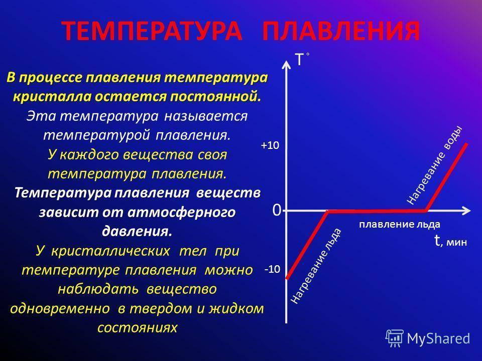 Алюминиевые сплавы — марки, свойства и применение