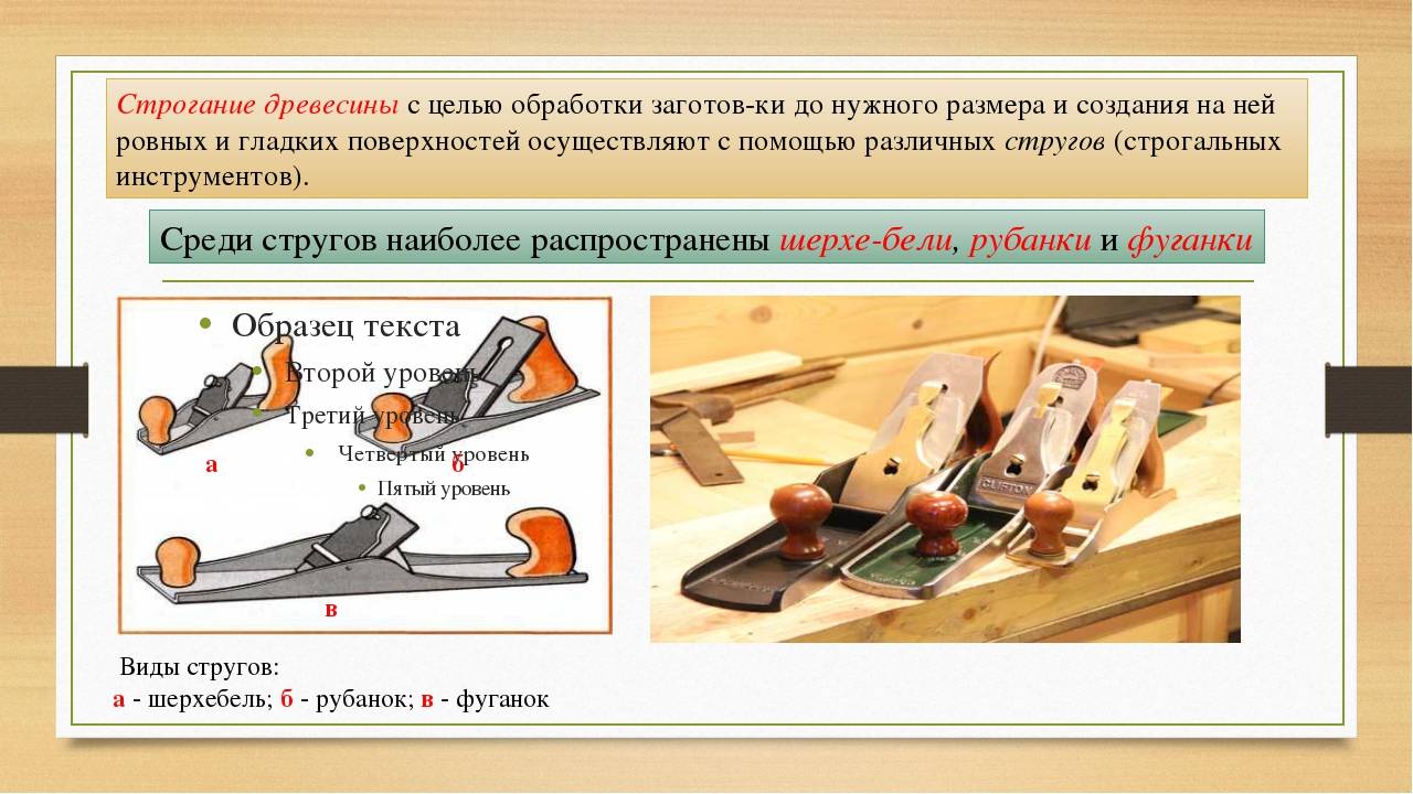 Ручной рубанок для дерева - рейтинг 2023, как выбрать