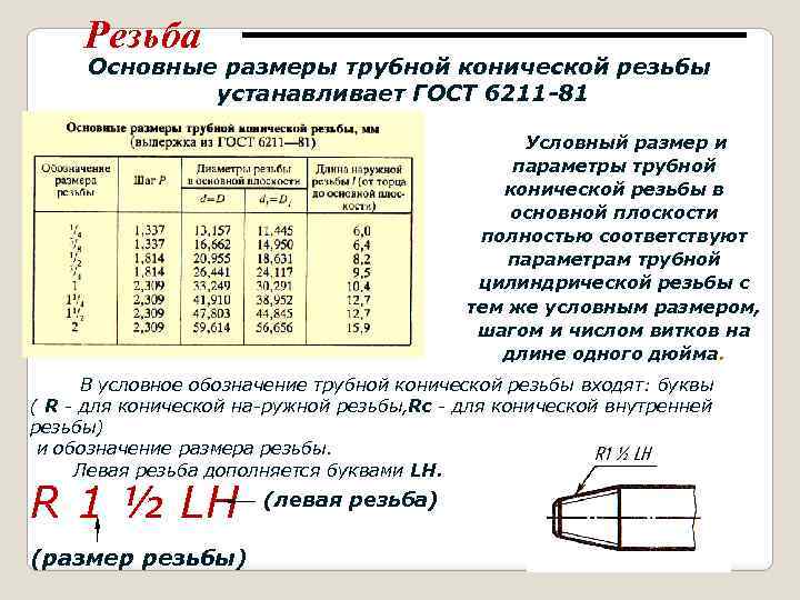 Трубная циллиндрическая резьба (по гост 6357-81)