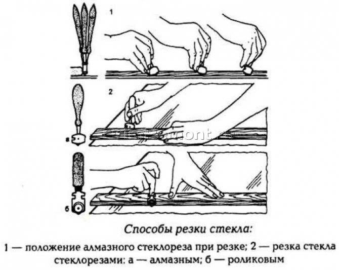Как резать стекло — практические советы