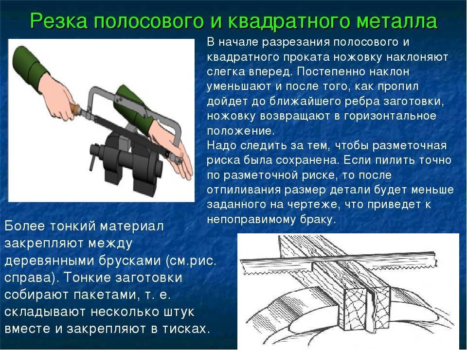 § 3. основные приемы резки ножовкой