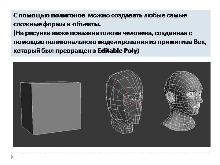 Инструменты полигонального моделирования 3dsmax - информационные кейсы