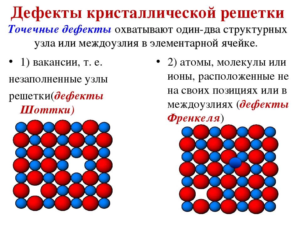 Кристаллическое строение металлов. кристаллическая решетка металлов. металлы в периодической системе менделеева :: syl.ru