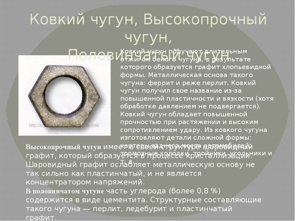 Характеристики ковкого чугуна и его применение в народном хозяйстве