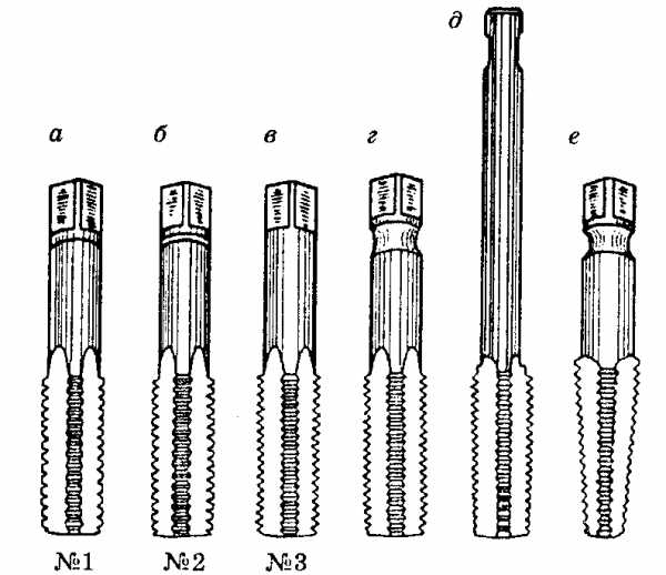 Метчик чертеж м10