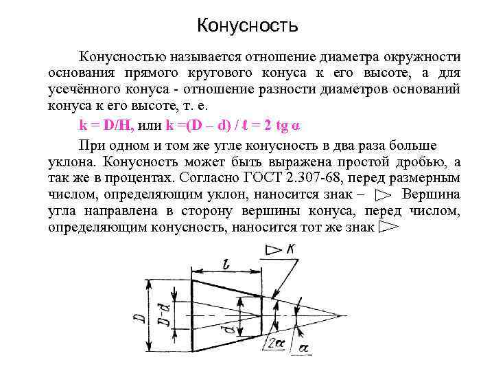 Как рассчитать угол конуса