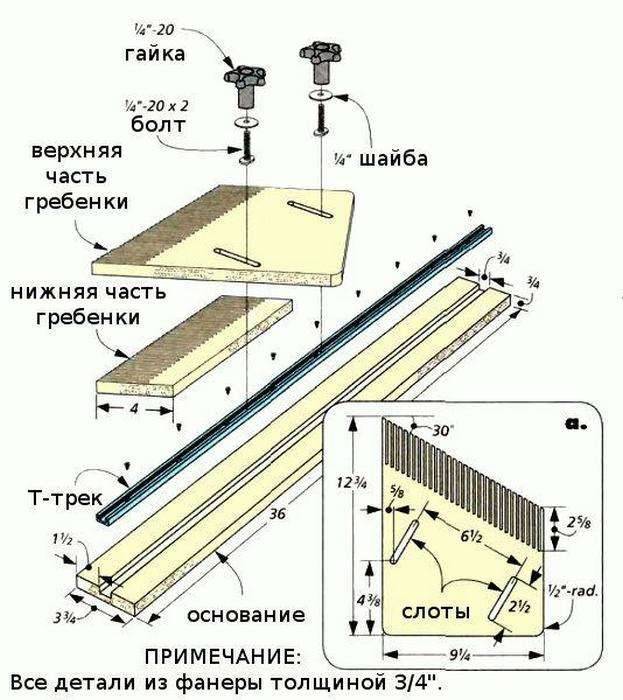 Как сделать дополнения и оснастку для фрезы по дереву своими руками