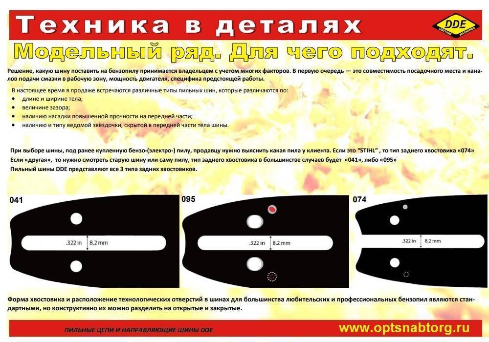 Как выбрать бензопилу
