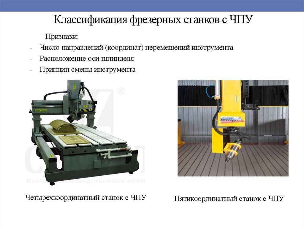 Особенности обработки деталей на шлифовальных станках с чпу
