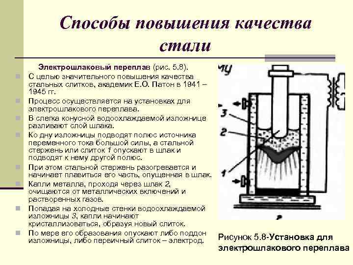 7 методов и технология отжига стали