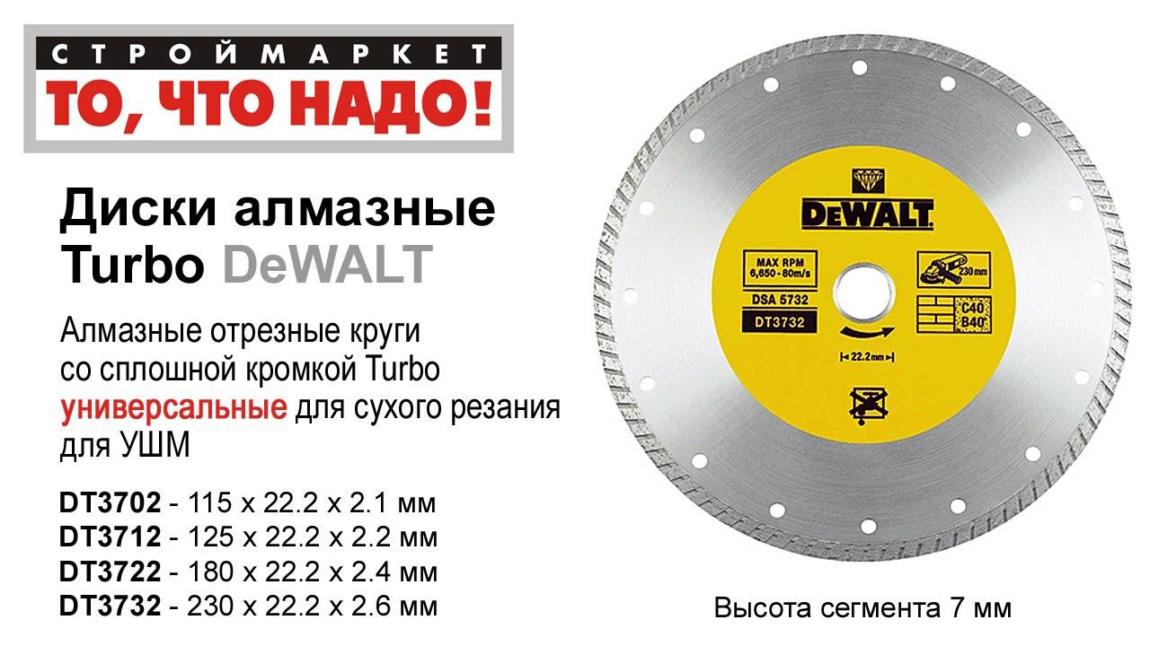 Размеры дисков на болгарку