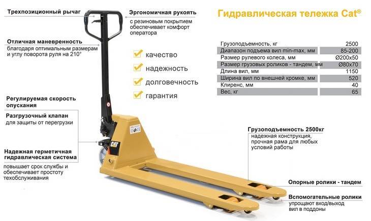 Рохля сканворд. Вес рохли гидравлической 2.5 тонны. Гидравлическая тележка рохля габариты. Рохля грузоподъемность 1 тонна. Гидравлическая тележка ом 50 (грузоподъемность 5000 кг, длина вил 1150 мм).