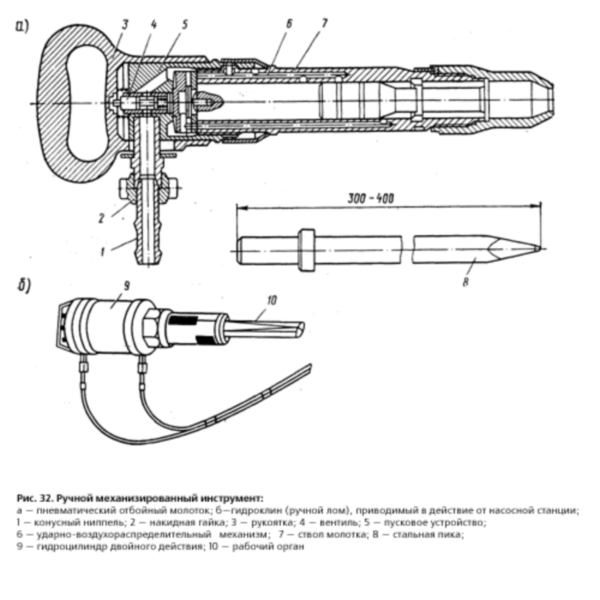 Отбойный молоток схема