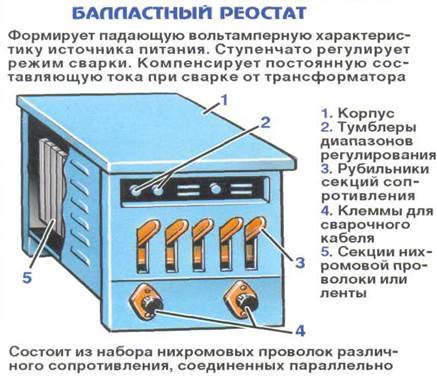 Схема подключения реостата