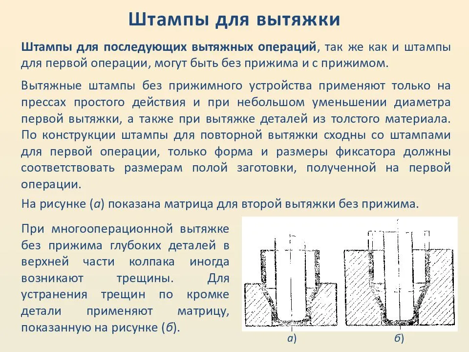 Горячая объемная штамповка и сущность процесса