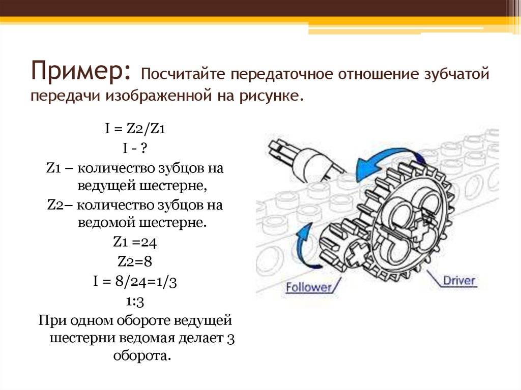Передаточное число редуктора