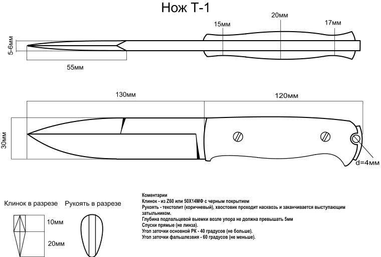 Рукоятка для ножа