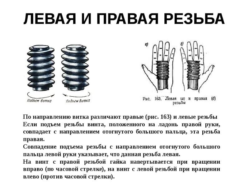 Левая и правая резьба на чертеже