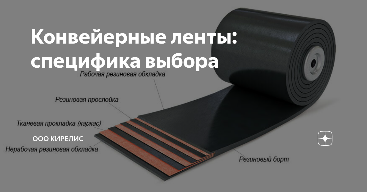 Стыковка конвейерных лент: методы, материалы, прессы